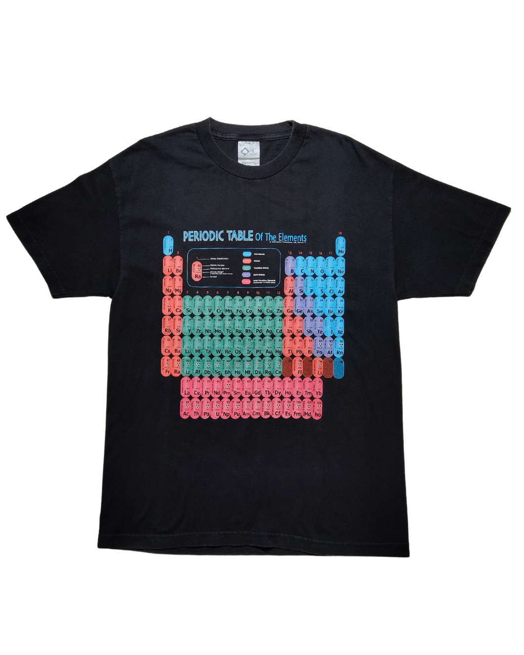 00s Periodic Table of The Element