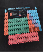 Load image into Gallery viewer, 00s Periodic Table of The Element
